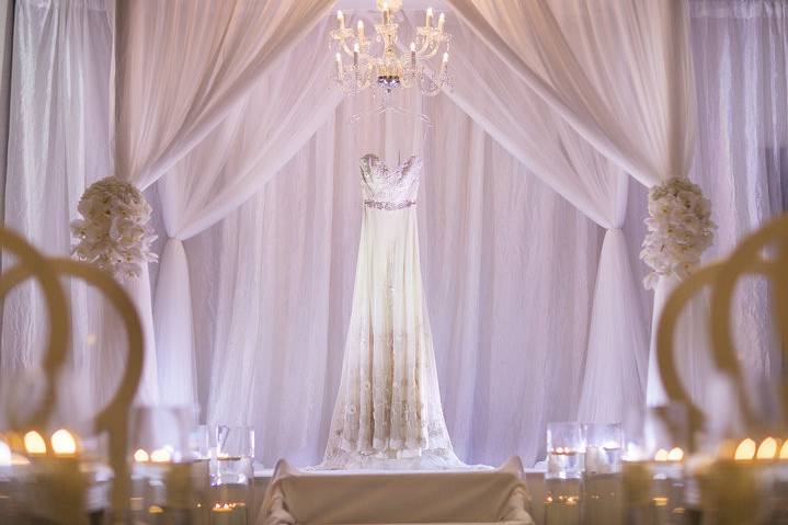 Events by Shanti