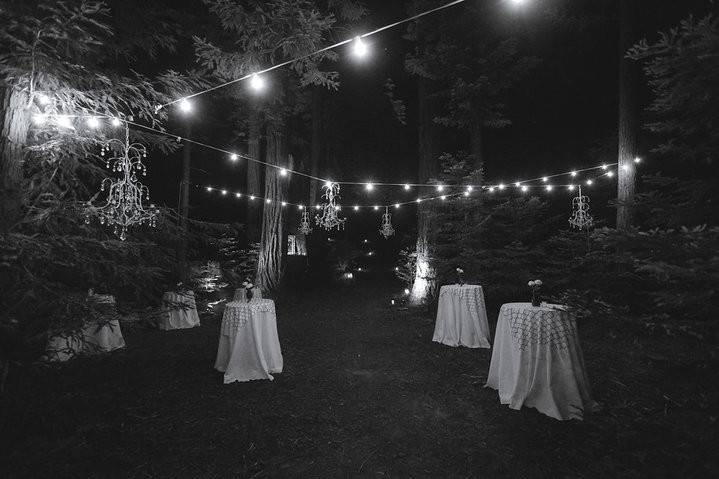 Events by Shanti