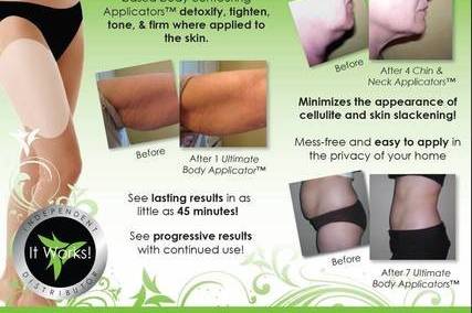 Rediscover and Renew with Wraps by Melissa