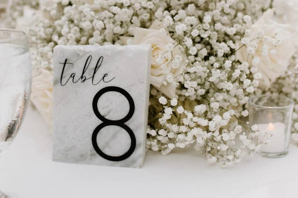 Table Numbers