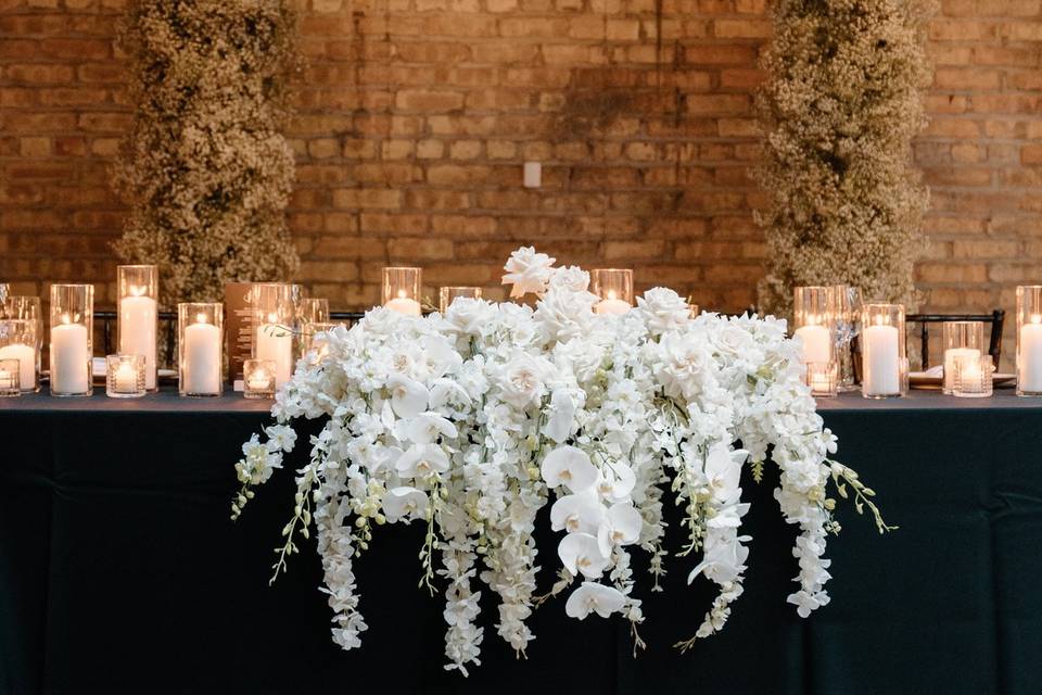 S&B Events