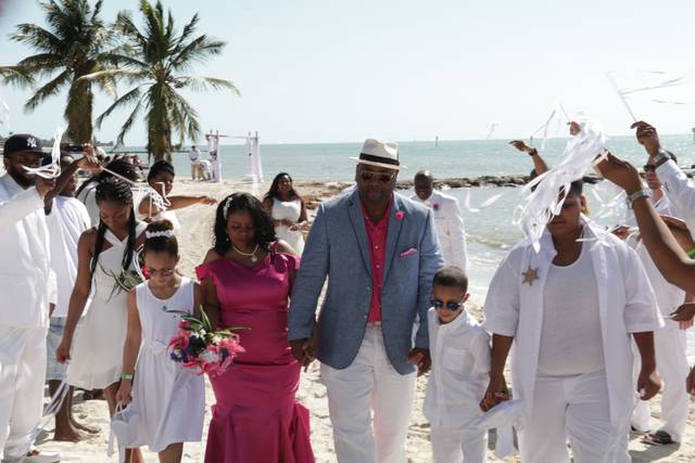 Moments To Remember Event Management
