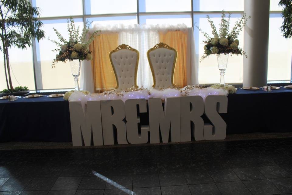 Event Services, Louisville, KY