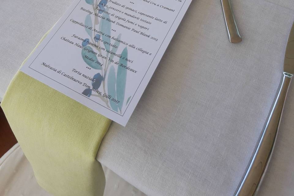 Personalized menu