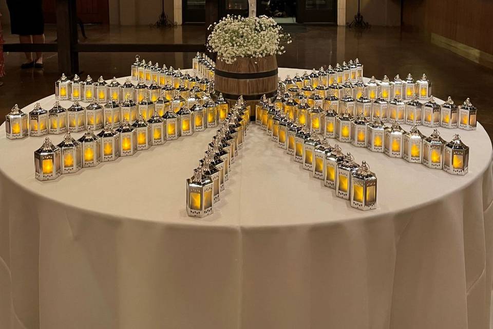 BB Event Productions