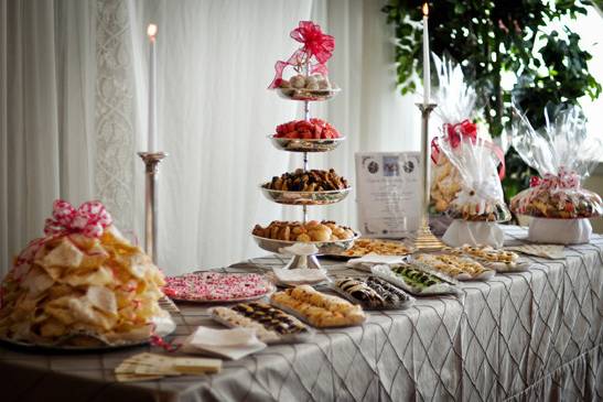 Cookie display