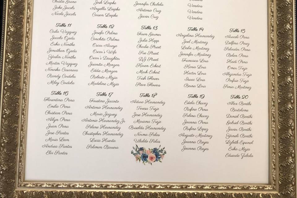 Wedding seating chart