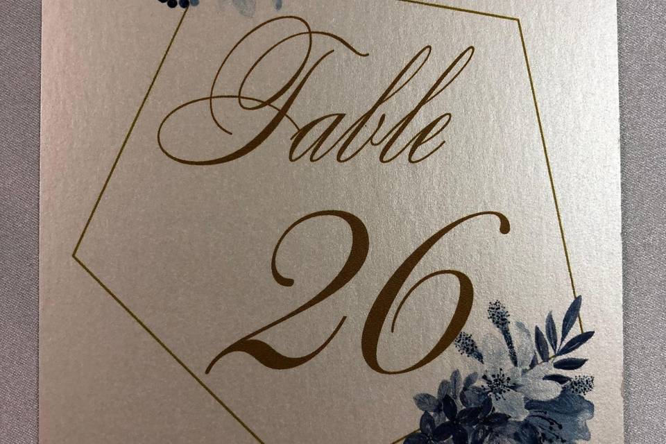 Table Numbers