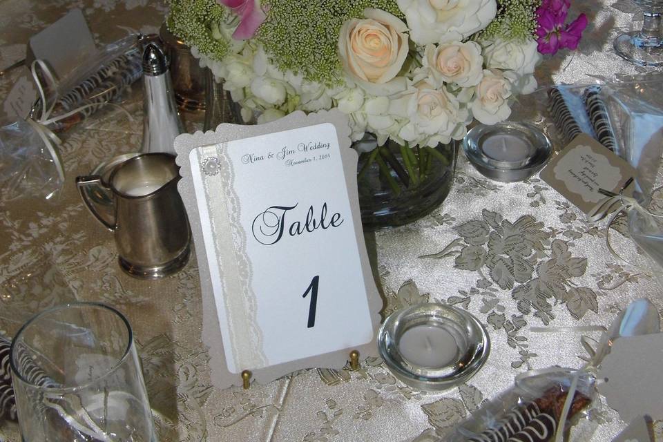 Table number