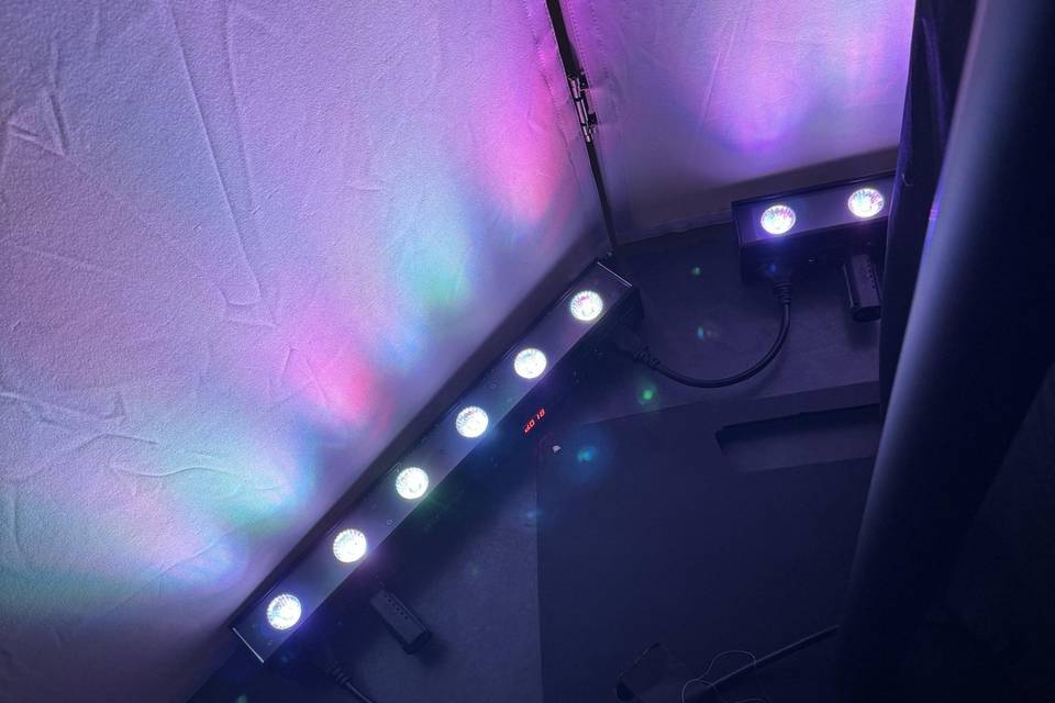Behind The Scenes Lighting