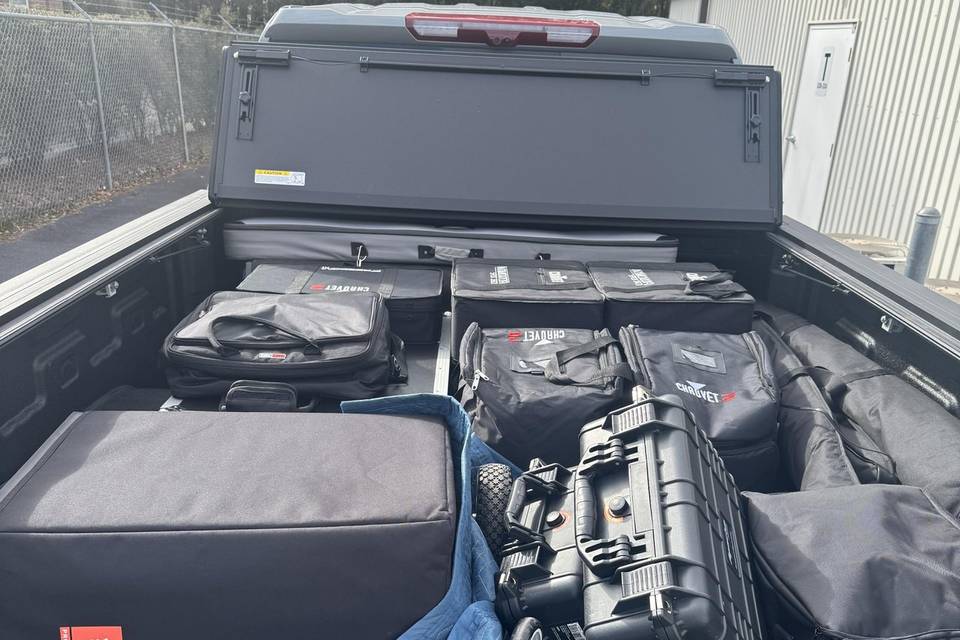 Loaded Up