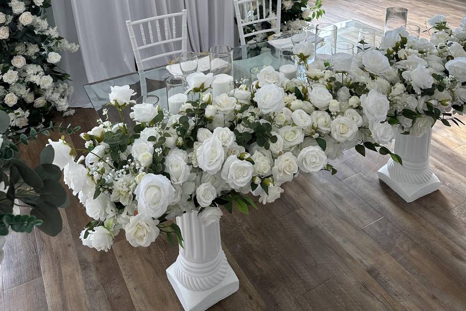 Main table