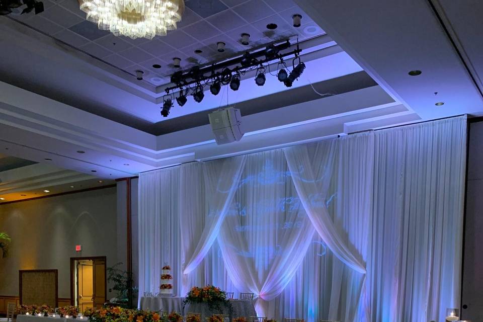 Ko'olau Grand Ballroom