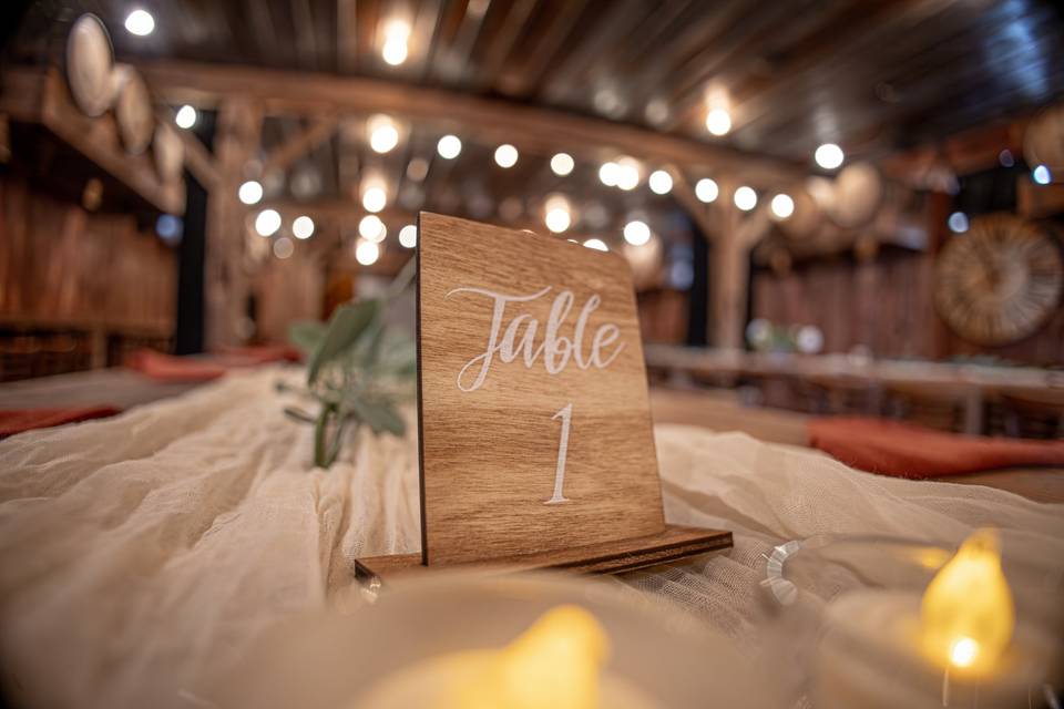 Table placements