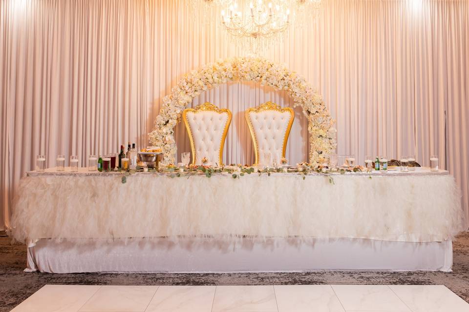 Headtable