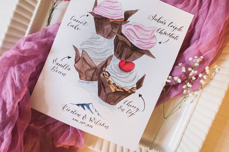 Cupcake watercolor