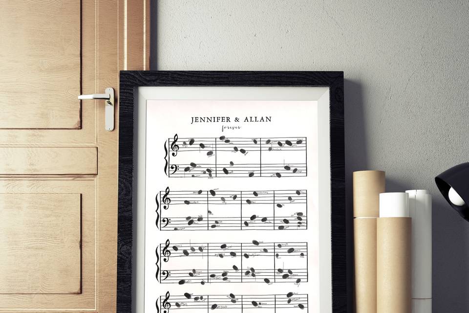 Thumbprint musical notes