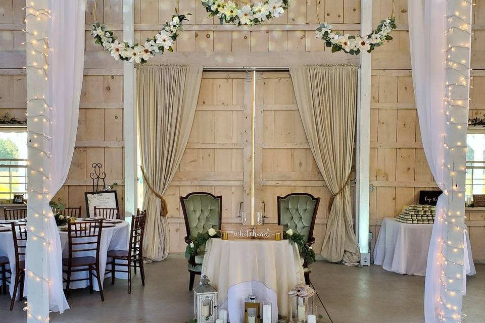 Sweetheart Table