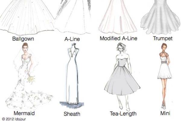 Gown Guide 1