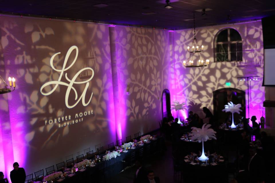 Pinspots and textured gobo