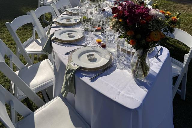 Serpine tables