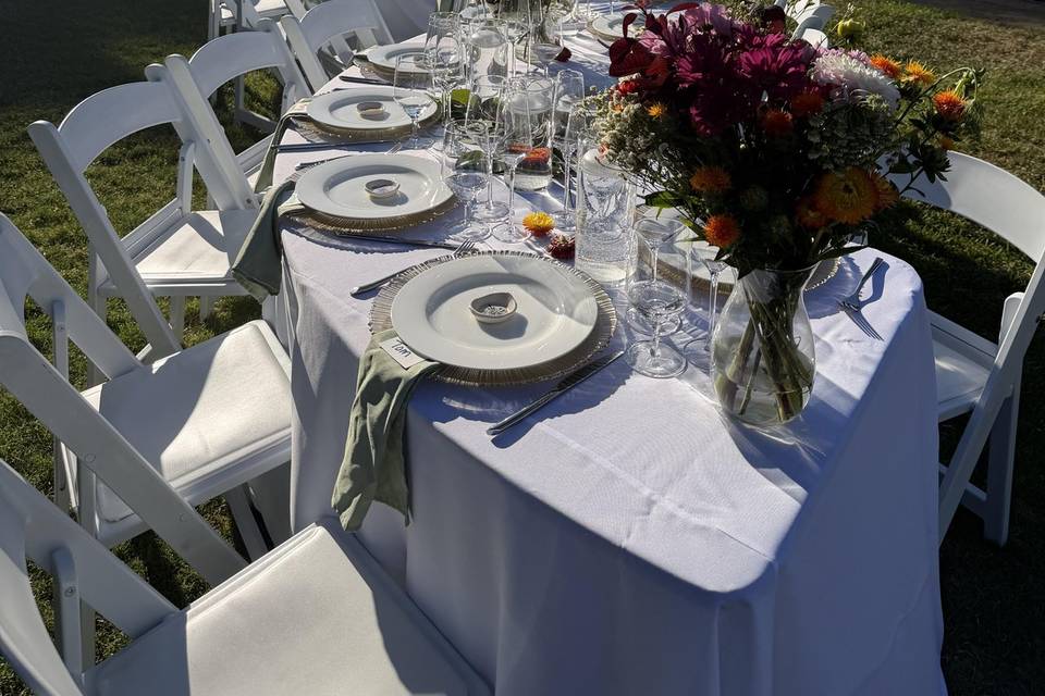 Serpine tables