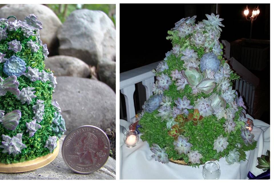 Aberrant Ornaments