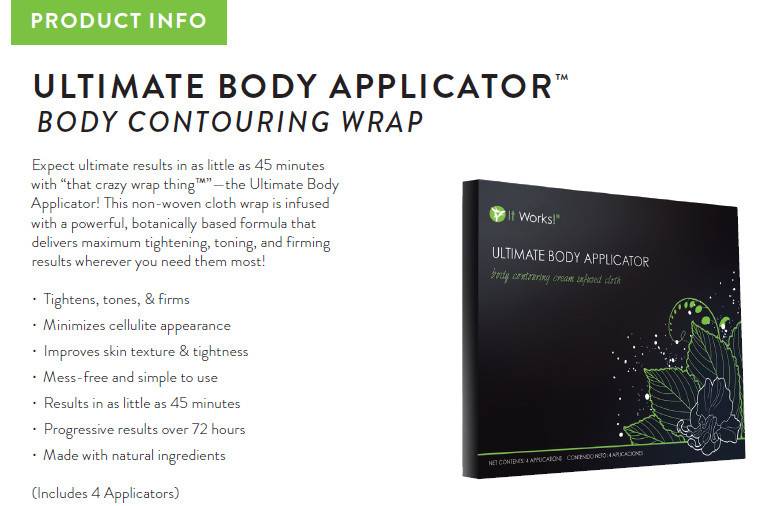 ItWorks! Global, Independent Distributor