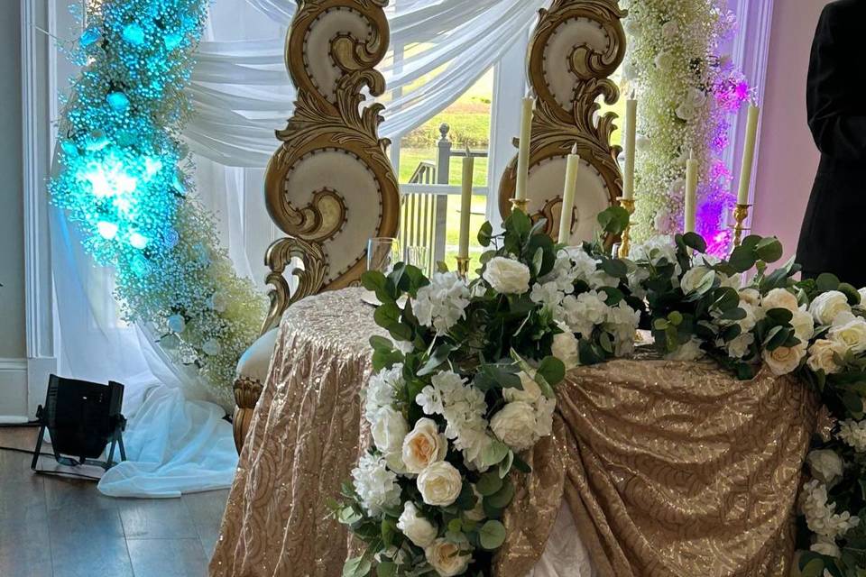 Anmol kismet weddings llc