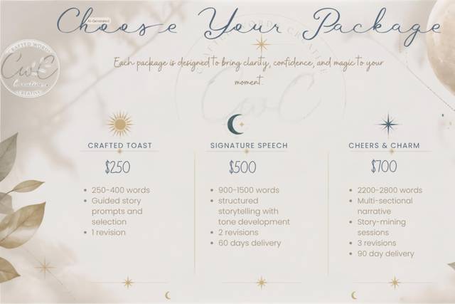 Crafted Words Creative