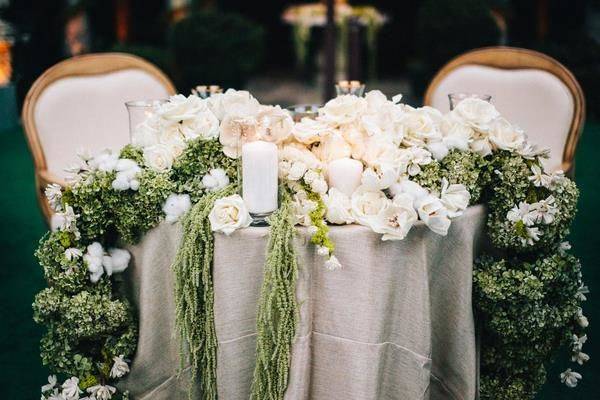 Sweetheart table