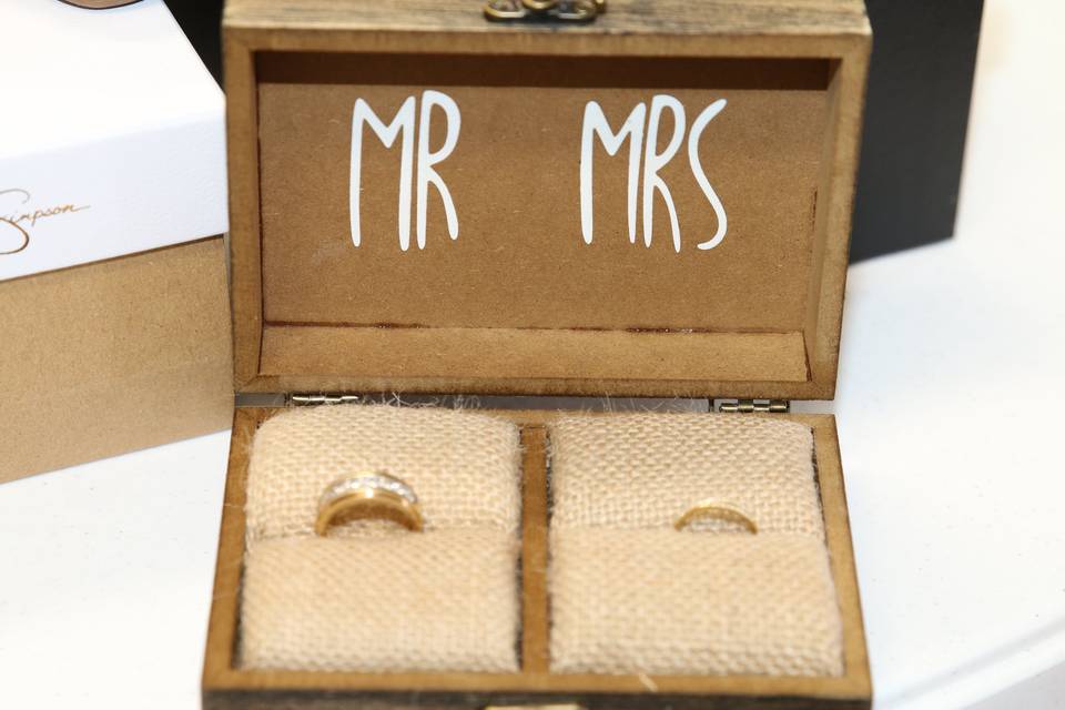 Set of Rings