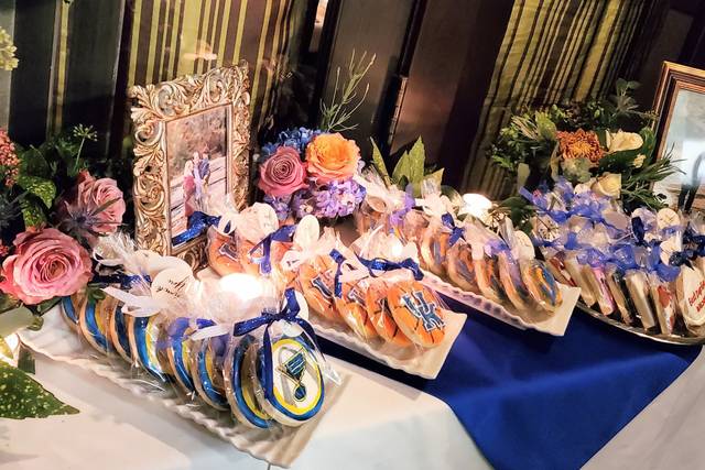 Cookie display