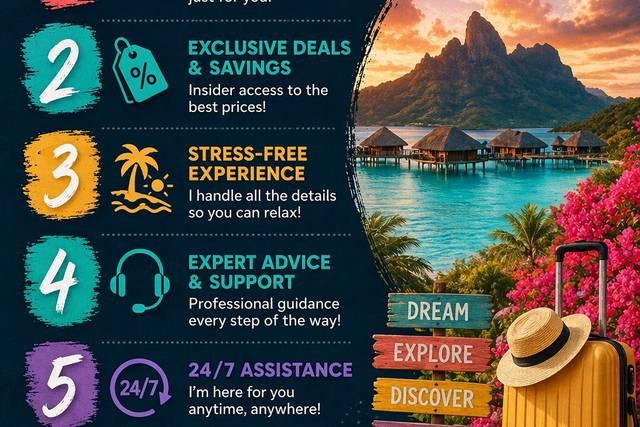EB Global Travels