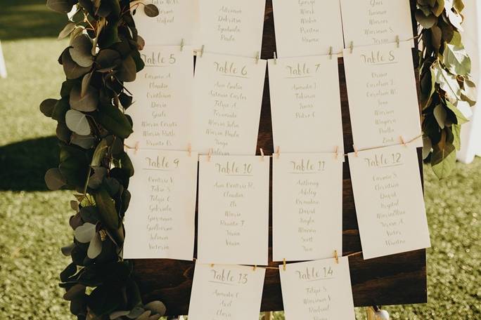 Table assignments