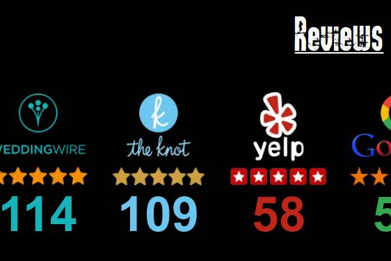 Reviews