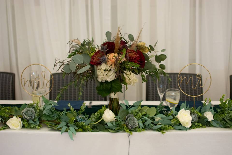 Headtable