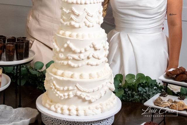 Cake Cutting