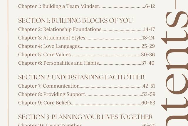 Premarital Workbook Content