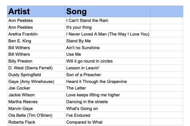 Mo-Grass Songlist examples