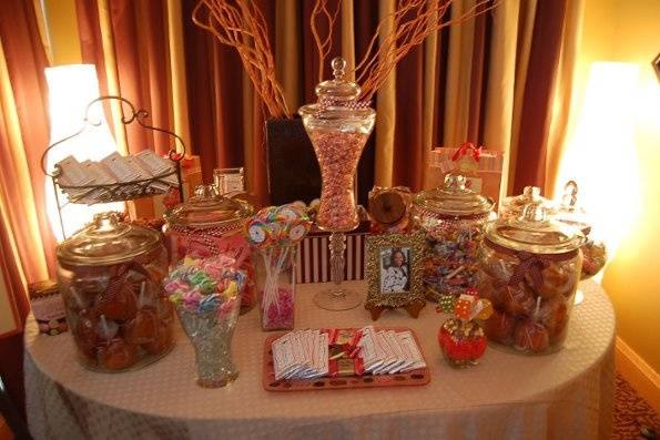 Sweet Events and Planning