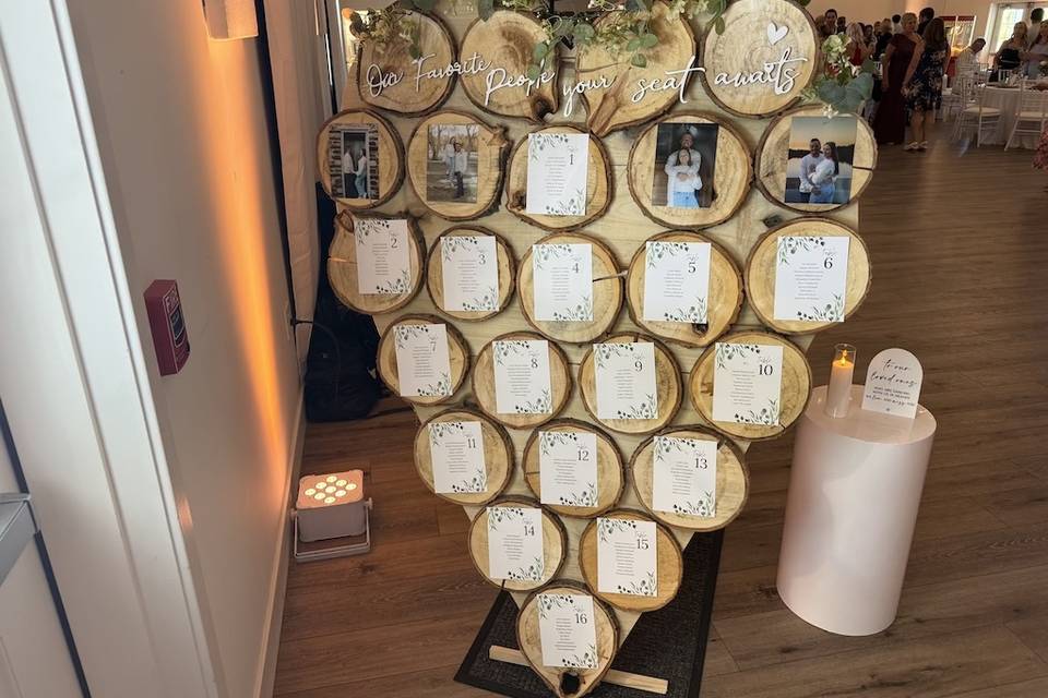 130 Guests