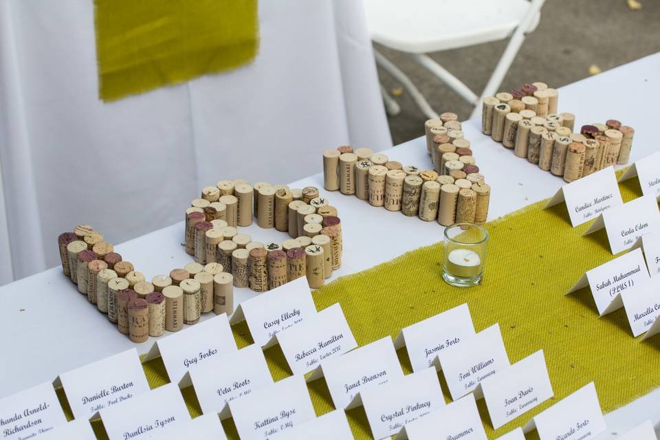 Table names