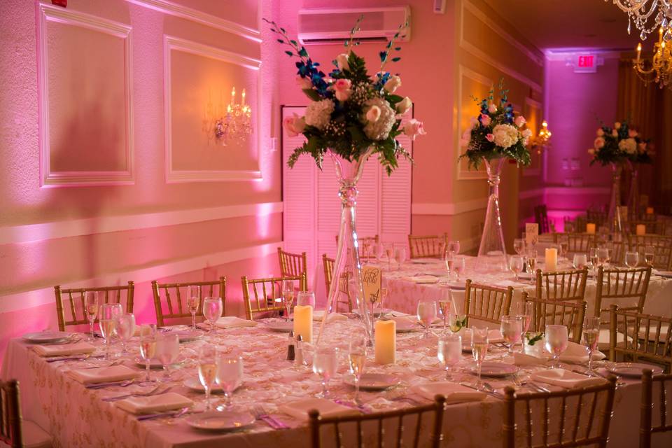 Details Event Planning