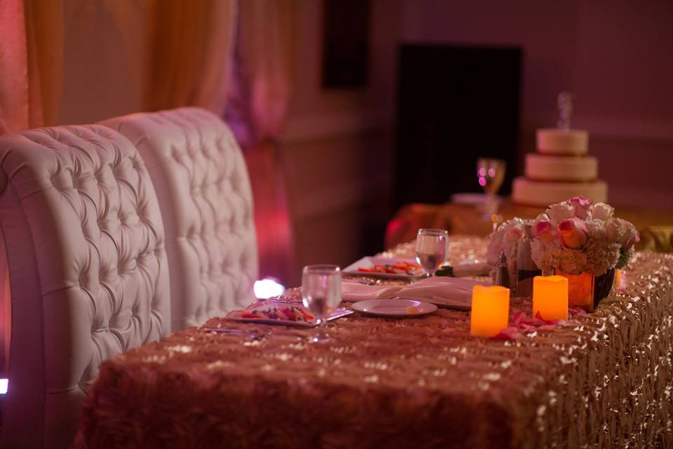 Details Event Planning