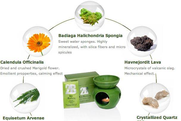 Bio Peel ingredients