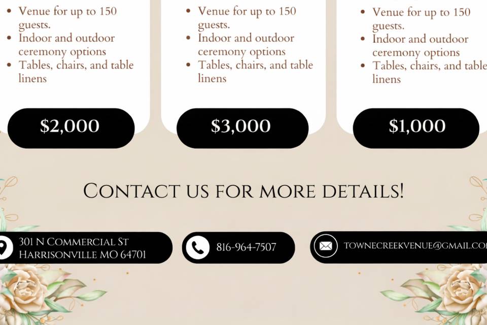 Prices