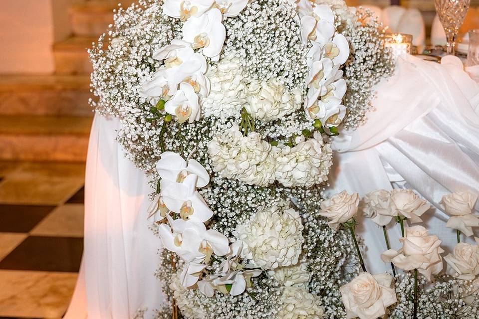 Award-Winning Wedding Planners