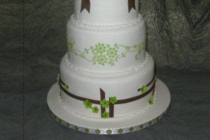 Confectionary Designs LLC