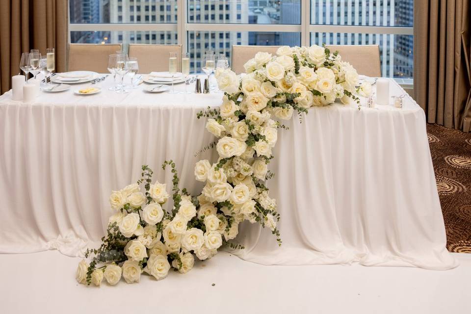 Head table cascading